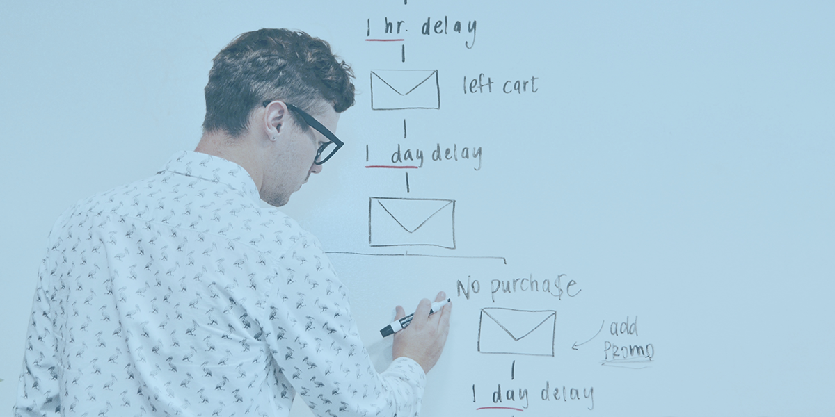 man wearing glasses at a white board writing out email timing plan