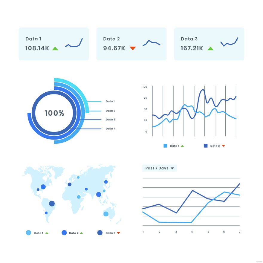 laptop open with analytics dashboard showing data