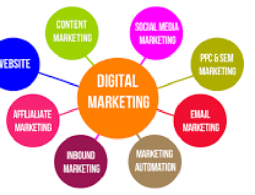 Content Marketing vs. Digital Marketing